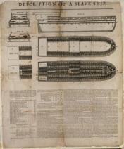Slave ship dIagram.1789.2.4mb.IBWA_32044000218164_post_as copy - Copy.jpg.CROP.rtstoryvar-medium.1789.2.4mb.IBWA_32044000218164_post_as copy - Copy