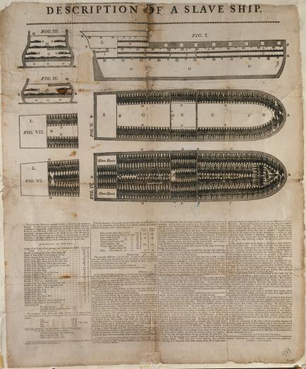 Slave ship dIagram.1789.2.4mb.IBWA_32044000218164_post_as copy - Copy.jpg.CROP.rtstoryvar-medium.1789.2.4mb.IBWA_32044000218164_post_as copy - Copy